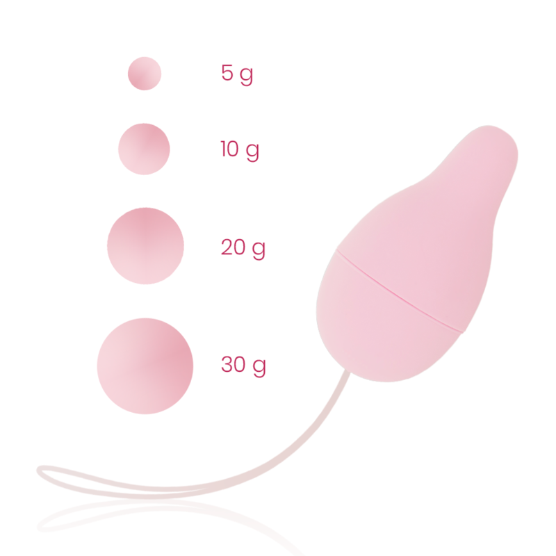 OHMAMA - KEGEL-GEWICHTSSYSTEM ZUR STÄRKUNG DES BECKENBODENS