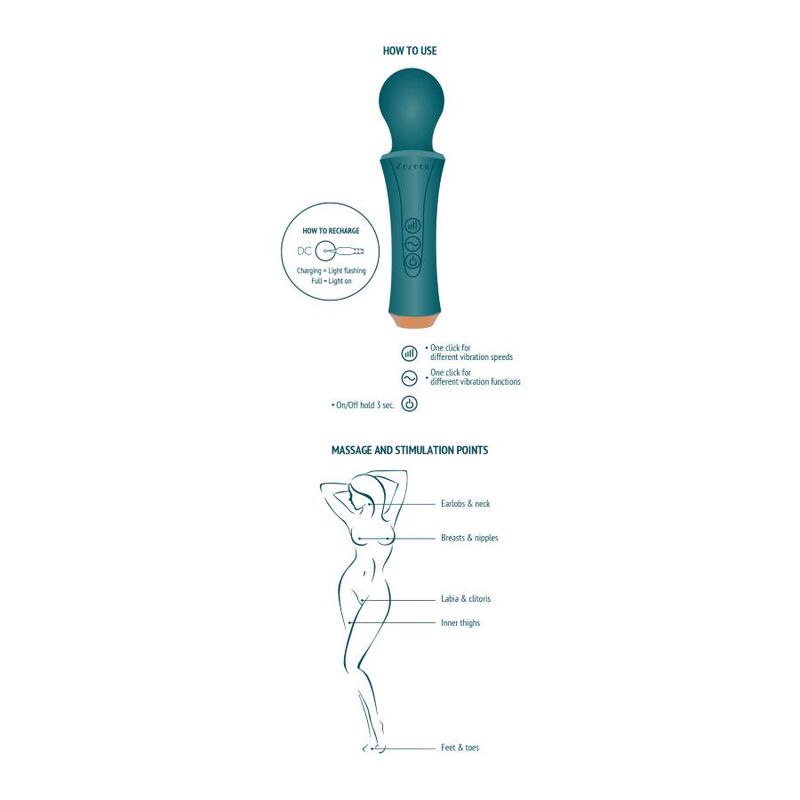 XOCOON - STIMULATEUR WAND
