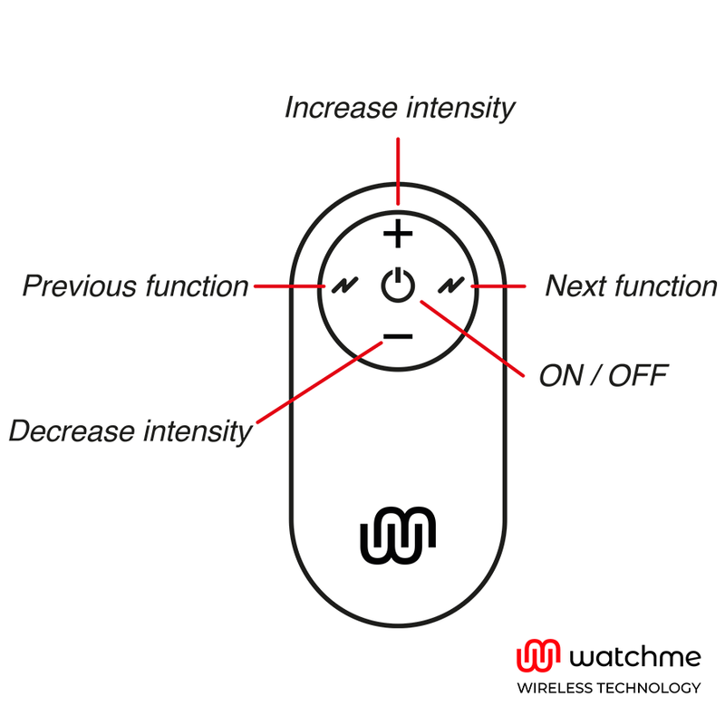 WATCHME - UNIVERSELLE FERNBEDIENUNG SCHWARZ