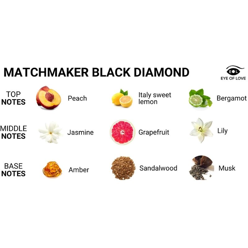EYE OF LOVE - PARFÜM MIT PHEROMONEN MATCHMAKER BLACK DIAMOND ATTRACT HER 30 ML