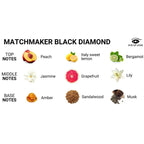 EYE OF LOVE - MATCHMAKER MASSAGEKERZE SCHWARZER DIAMANT LATTIRER 150 ML