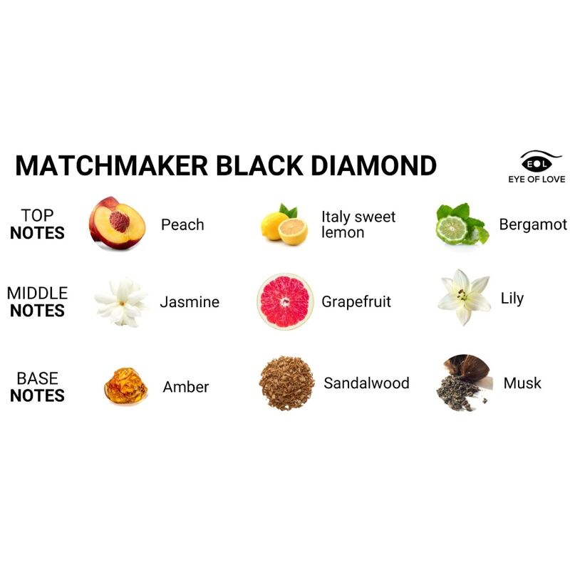 EYE OF LOVE - MATCHMAKER MASSAGEKERZE SCHWARZER DIAMANT LATTIRER 150 ML
