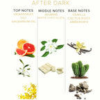 EYE OF LOVE - PARFUM MIT PHEROMONEN EOL 10 ML - AFTER DARK