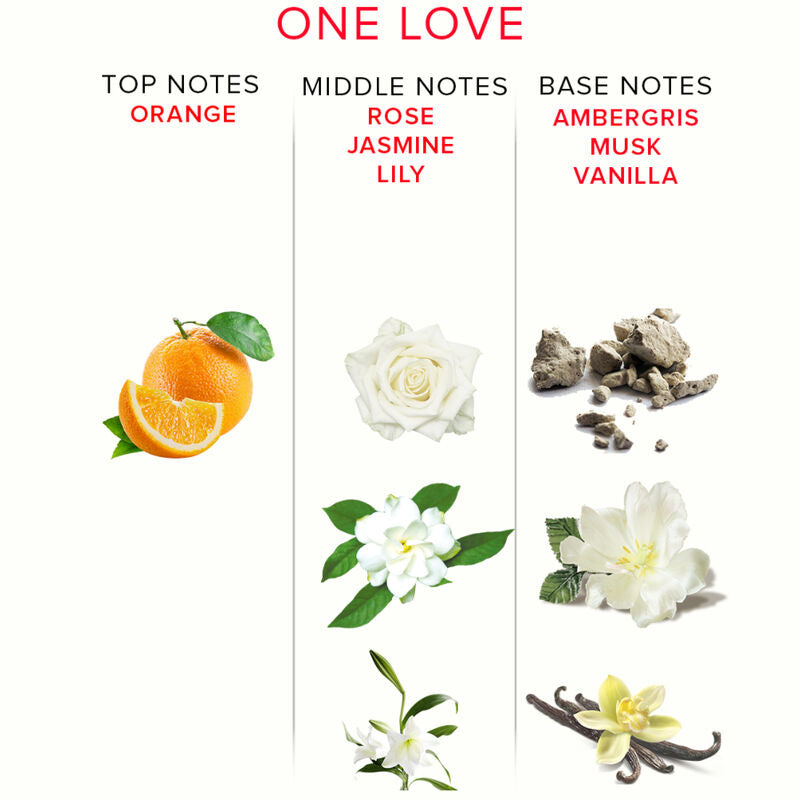 EYE OF LOVE - PARFÜM MIT PHEROMONEN EOL 10 ML - ONE LOVE