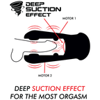 JAMYJOB - DAMERON MASTURBATOR MIT SAUG- UND VIBRATIONSFUNKTION