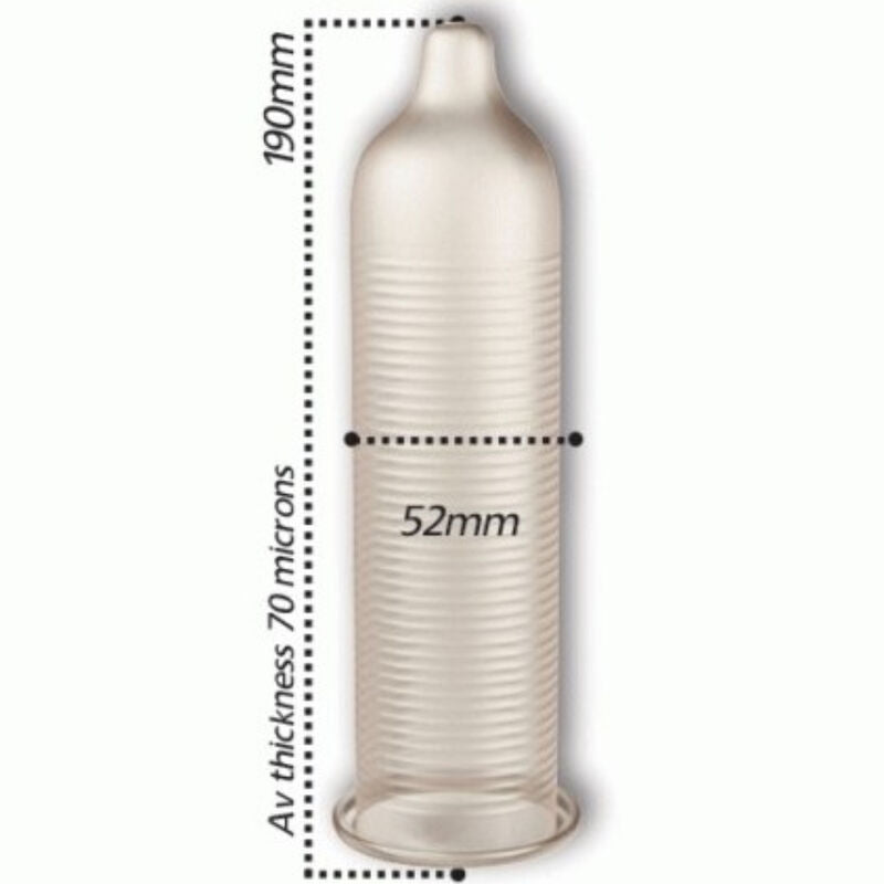 PASANTE – KONDOME MIT KÜHLENDEM EFFEKT, PACKUNG MIT 144 STÜCK