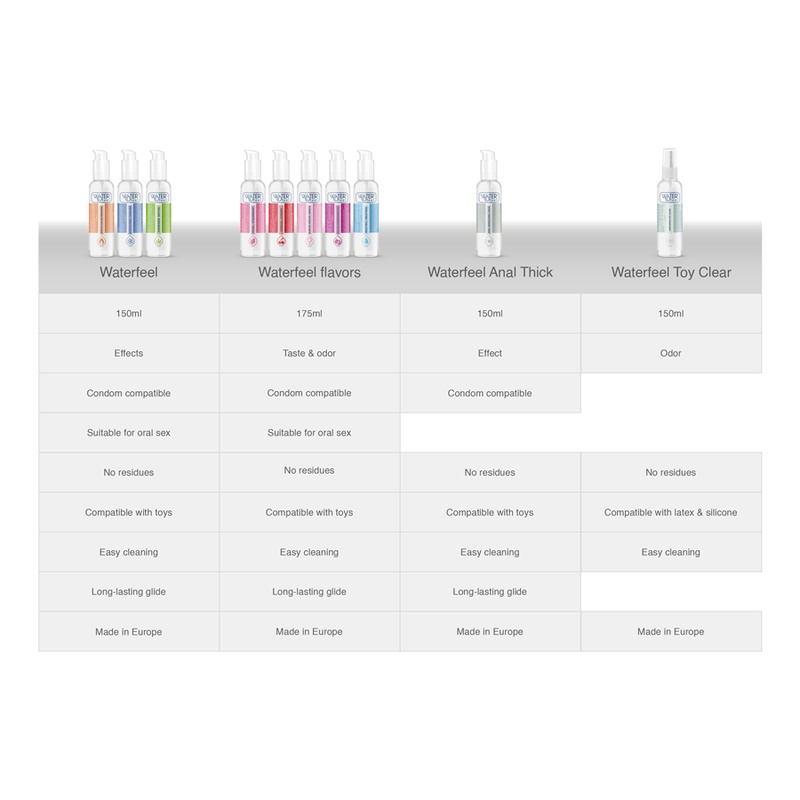 WATERFEEL - GLEITMITTEL KIRSCH 175 ML