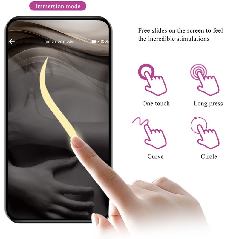 PRETTY LOVE - BILLY VIBRATION VIOLETT KOSTENLOSE ANWENDUNG