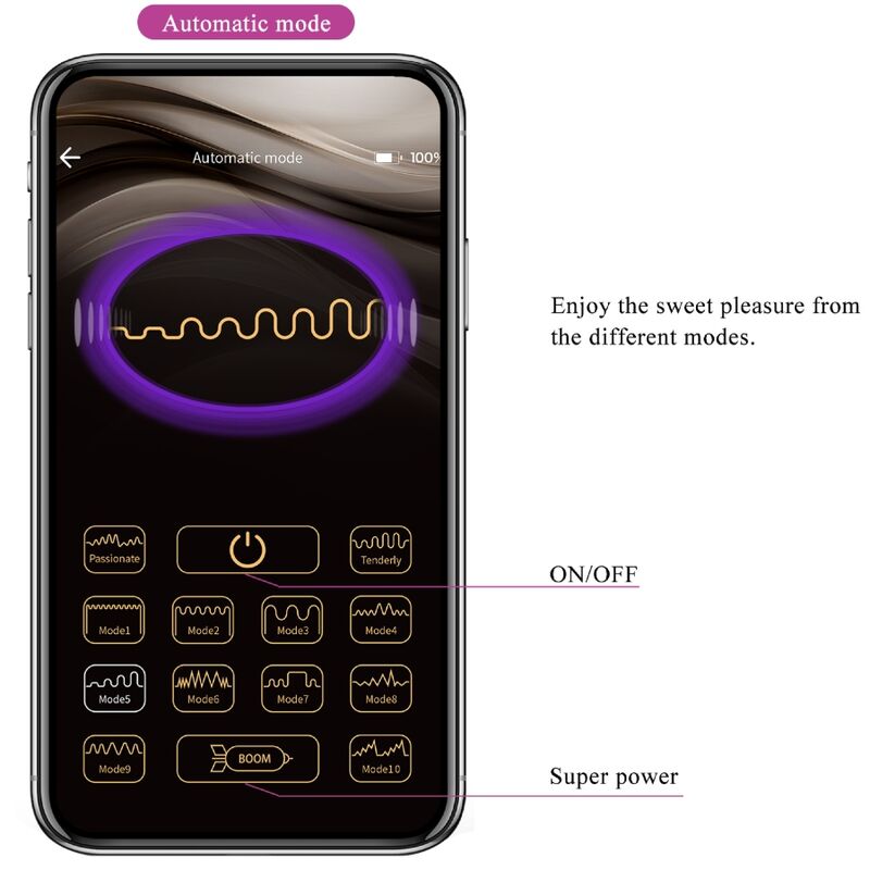 PRETTY LOVE - BILLY VIBRATION VIOLETT KOSTENLOSE ANWENDUNG