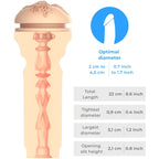 KIIROO - SPÜREN SIE MOLLY STEWART STROKER COLLECTION KIIROO STARS