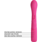 PRETTY LOVE - VIBRATOR NOVAK RABBIT 12 VIBRATIONEN ROSA