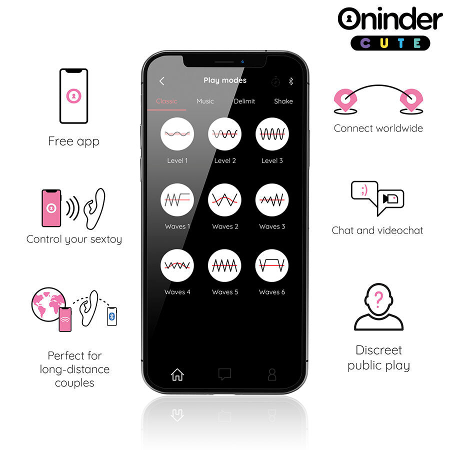 ONINDER CUTE - LOVE BUNNY G-PUNKT-KLITORIS-VIBRATOR - WELTWEITE KOSTENLOSE APP
