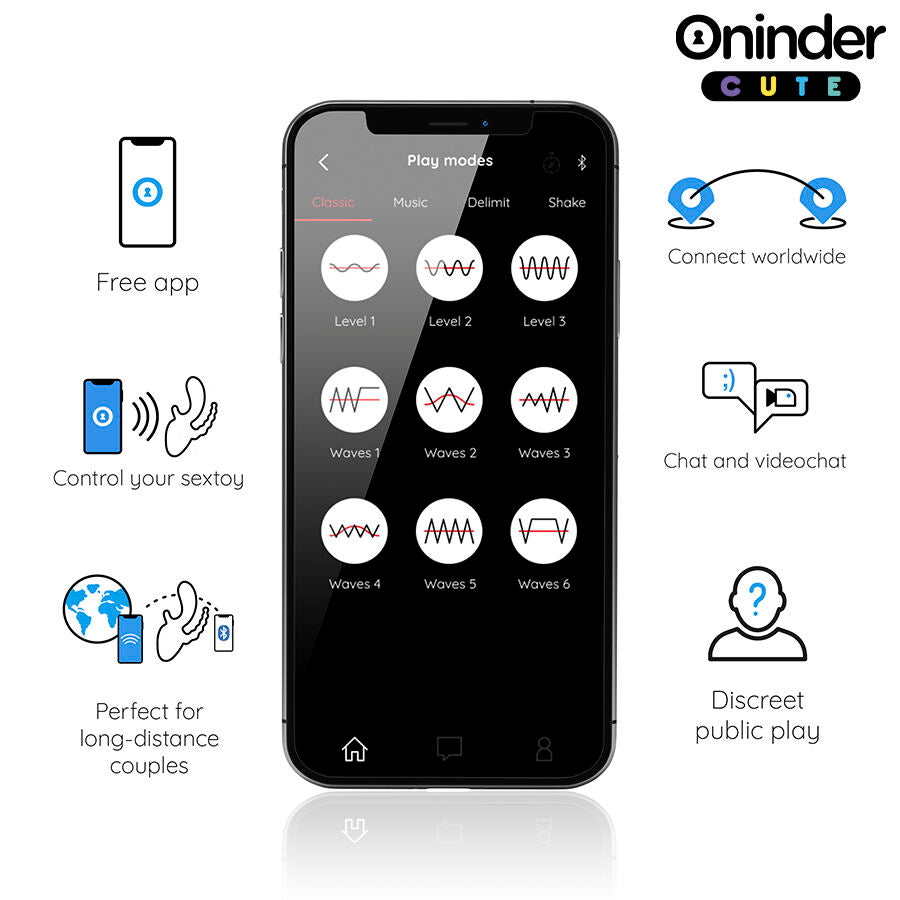 ONINDER CUTE - LOVE 3 SOME TRIPLE VIBRATOR - KOSTENLOSE WELTWEITE APP