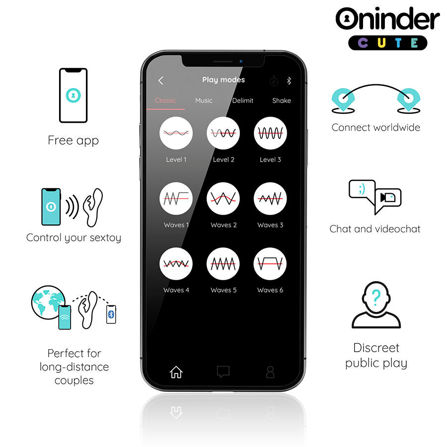 ONINDER CUTE - LOVE BUNNY G-SPOT KLITORIS-VIBRATOR - KOSTENLOSE WELTWEITE APP