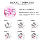 LESLIE - KEGEL FIT ENSEMBLE D'ENTRAÎNEMENT MUSCULAIRE PELVIEN 6 PCS