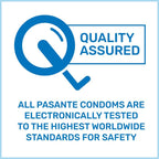 PASANTE – NATÜRLICHE KONDOME 3ER-PACK